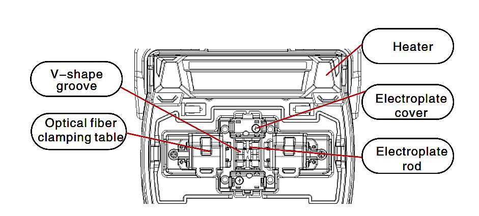 Splitser10